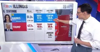 Steve Kornacki breaks down Trump’s 2024 election victory