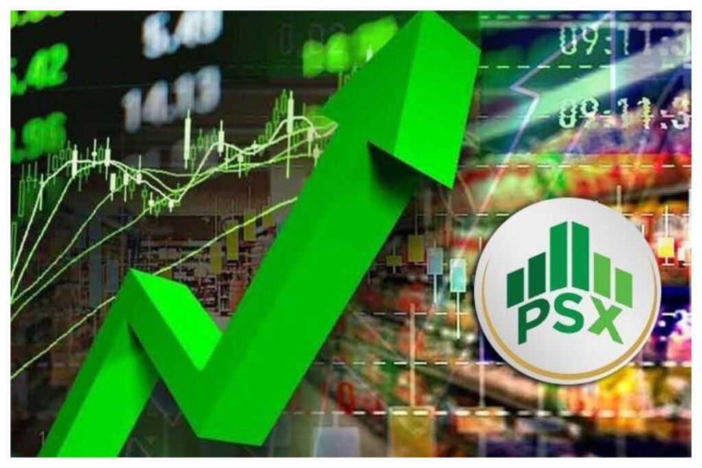 PSX surges to heights with 804 points gain