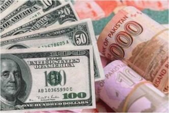 Pakistani rupee drops 06 paisa against US dollar