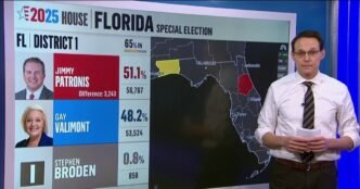 Kornacki breaks down the Florida special elections numbers