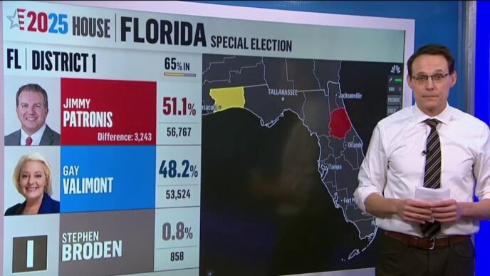 Kornacki breaks down the Florida special elections numbers