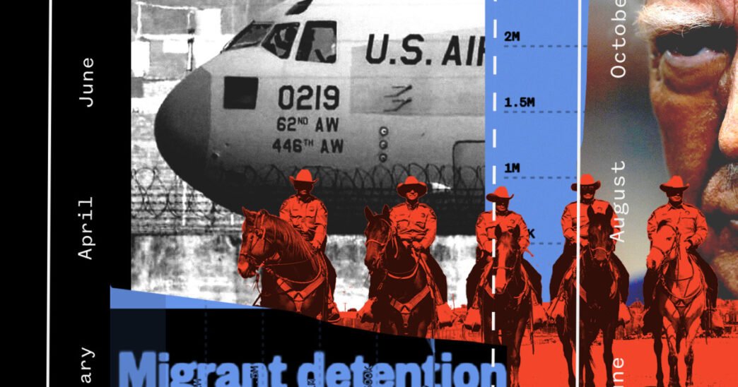 U.S. deportation tracker: Counting arrests, detentions and border crossings