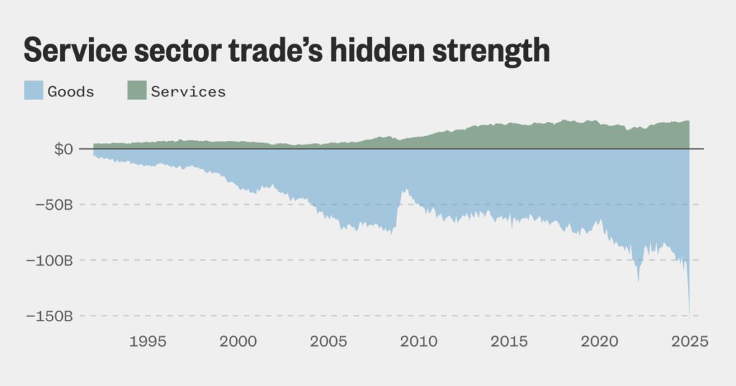 Will Trump's tariffs restore manufacturing? The answer may not be simple — or quick