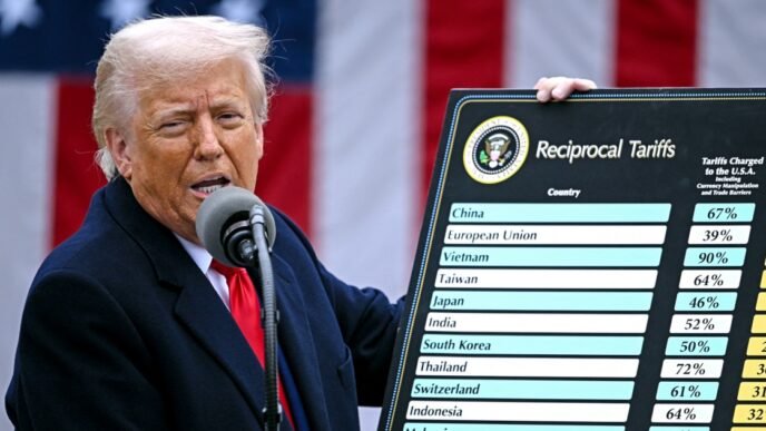 10 times Trump has threatened, then backtracked on, tariffs as Wall Street embraces 'TACO trades'