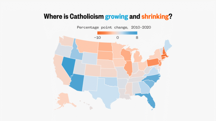 Catholicism is growing in more than half the U.S. as Pope Leo XIV is elected. See which states have the biggest spike.
