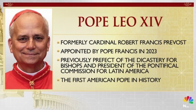 Who is Pope Leo XIV? Examining Robert Francis Prevost's background